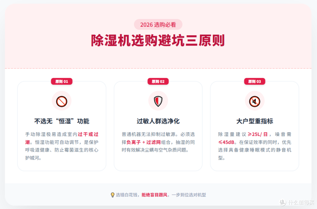 敏感人群防潮攻略 2026家用除湿机十大排名 告别回南天