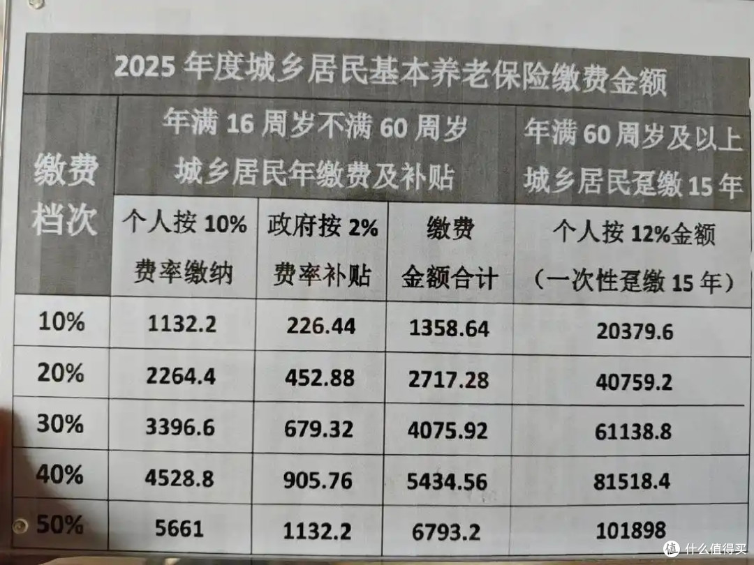养老金139个月是啥意思？领完就没钱了吗？终于有人说清楚了！