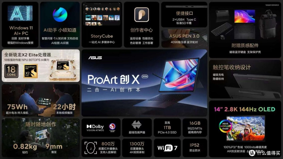 AI创作新境!全新华硕灵耀Air系列、ProArt 骁龙版震撼首发
