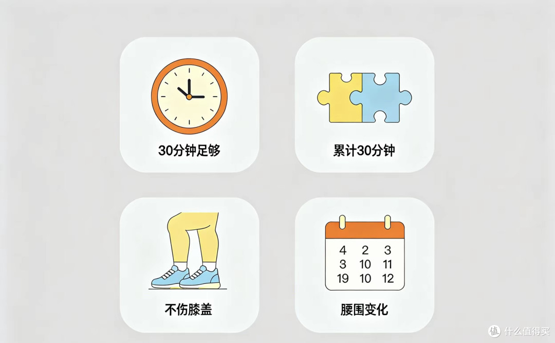 哈佛大学:每天快走30分钟,12周内脏脂肪降20%,肚子明显平
