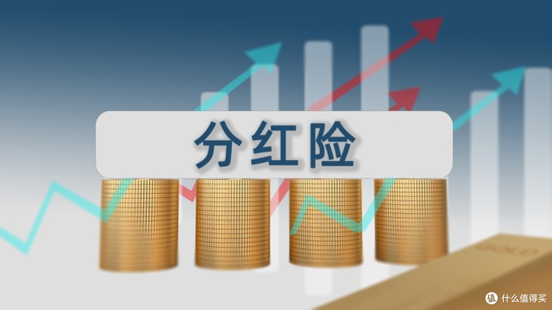 演示利率“双降”落地!2026年分红险政策全解读