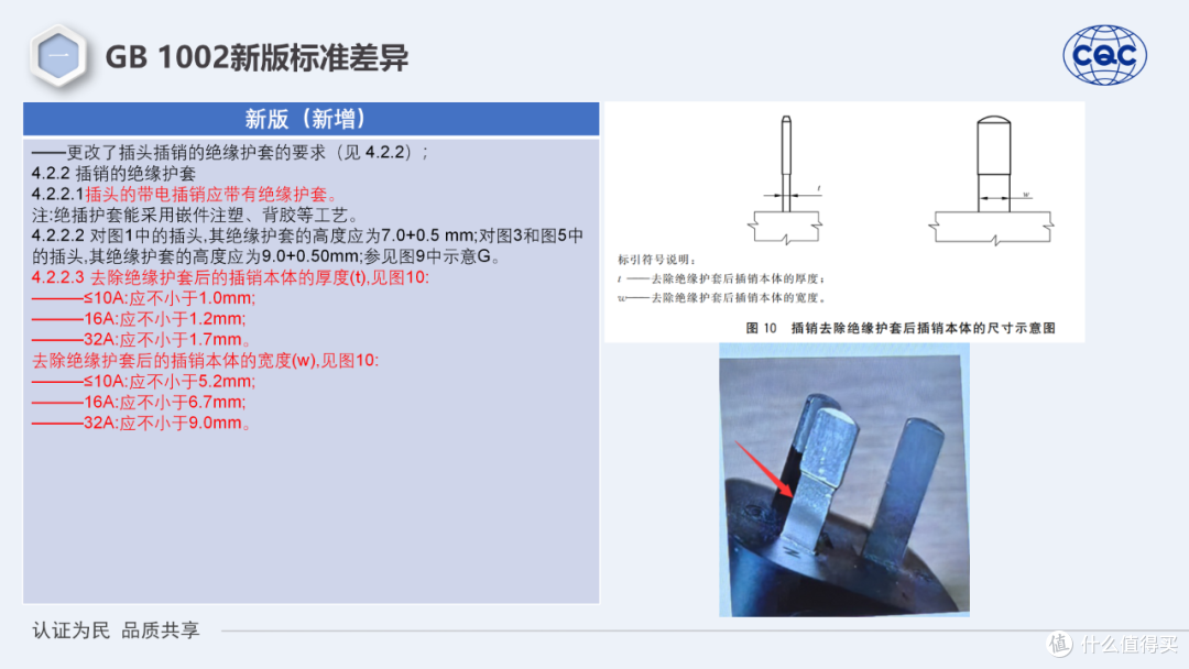 新国标绝缘插脚更安全，OPPO 120W 氮化镓拆解