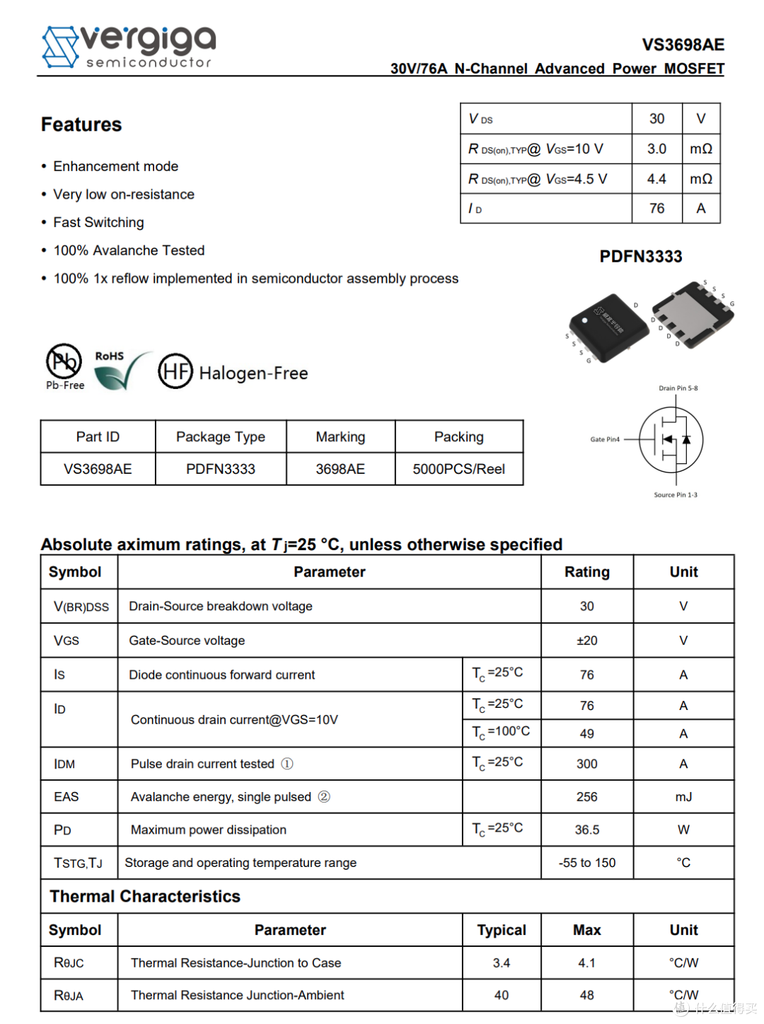 新国标绝缘插脚更安全，OPPO 120W 氮化镓拆解