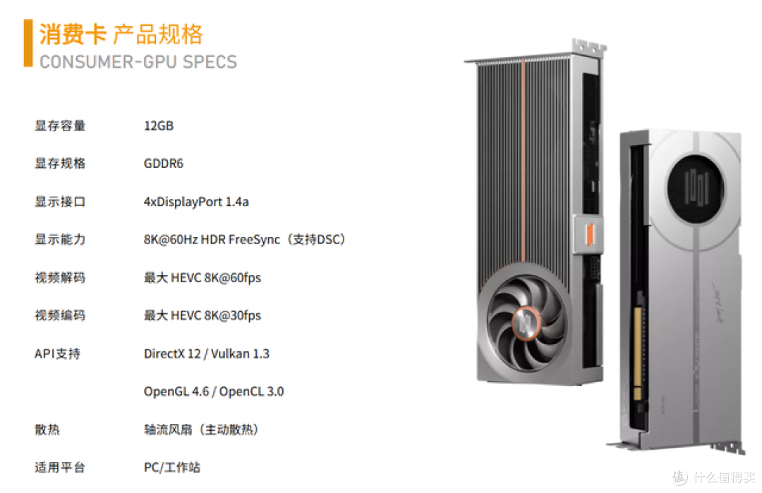 英伟达要慌了?一家中国GPU通过微软WHQL认证,是全球第4家