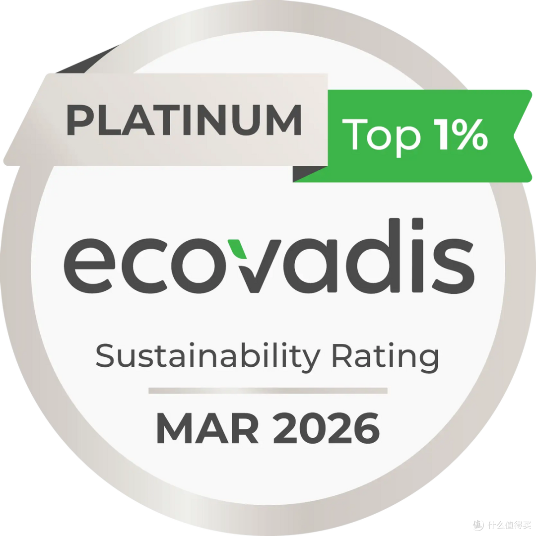 理光连续第二年荣获EcoVadis可持续发展铂金评级!