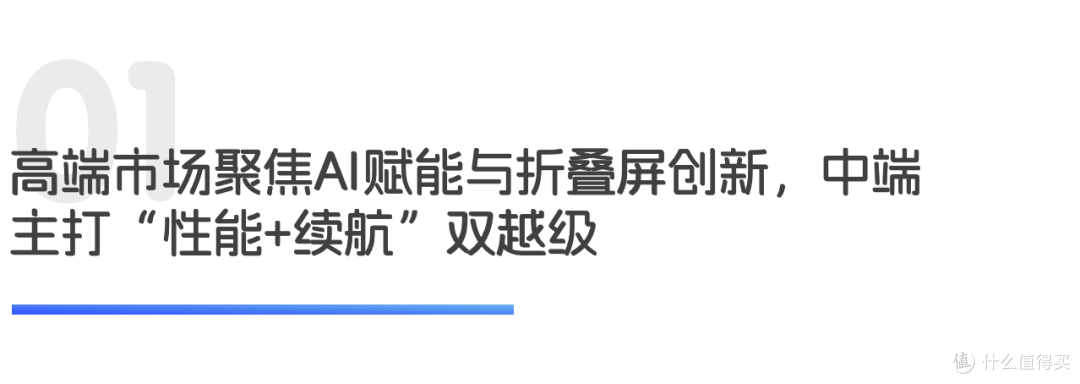 手机竞逐 AI 折叠创新,AI PC主导性能场景突破|世研消费指数