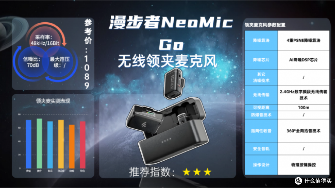口播录音用什么麦克风好？十款专业领夹麦克风对比测评汇总