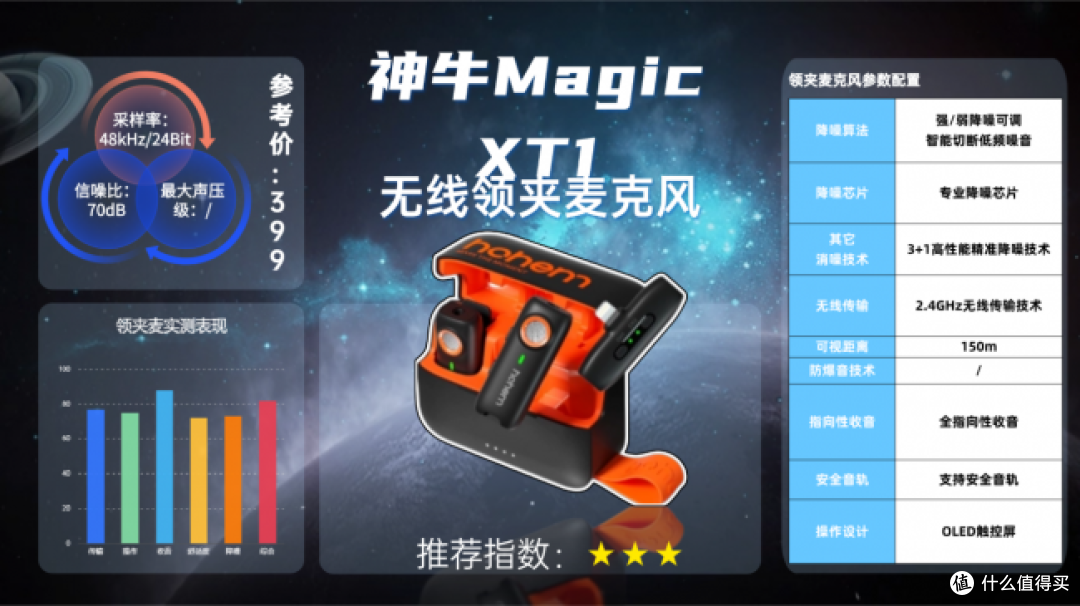 口播录音用什么麦克风好？十款专业领夹麦克风对比测评汇总