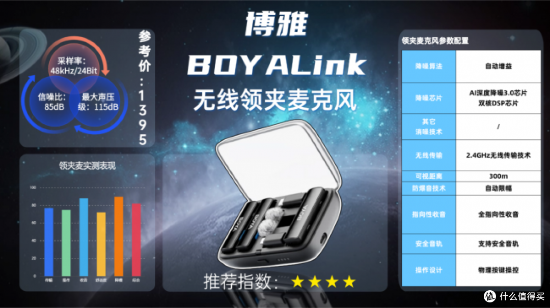 口播录音用什么麦克风好？十款专业领夹麦克风对比测评汇总