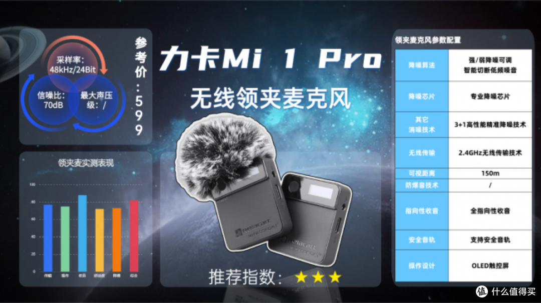 口播录音用什么麦克风好？十款专业领夹麦克风对比测评汇总