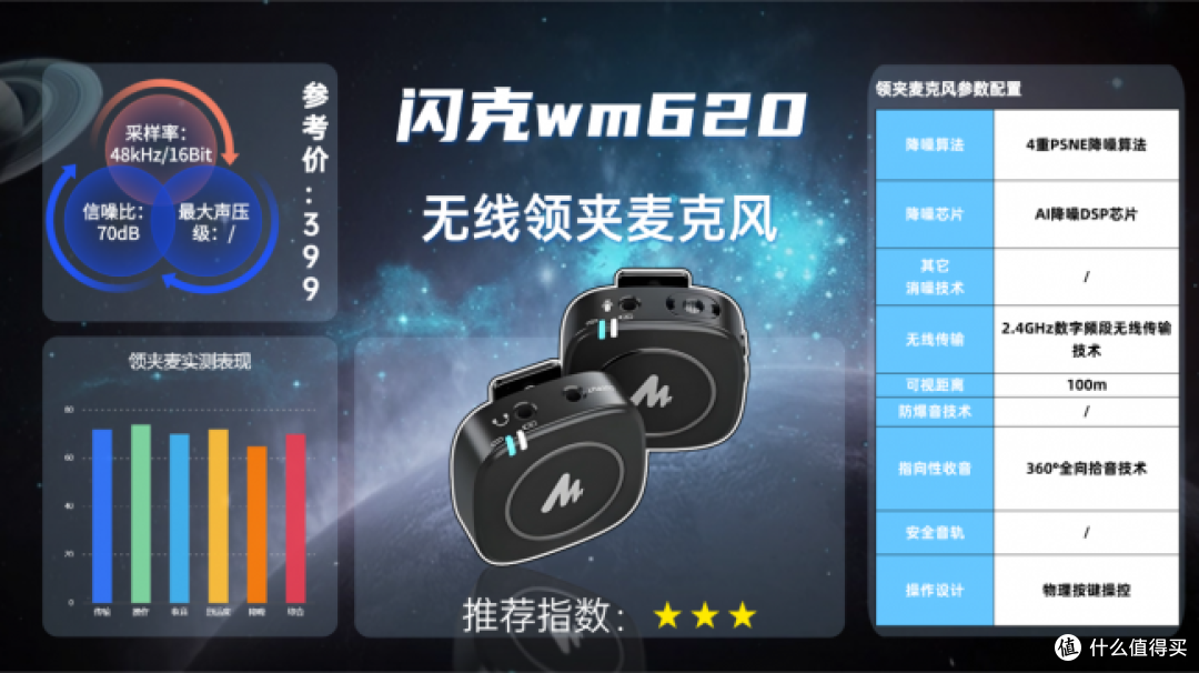 口播录音用什么麦克风好？十款专业领夹麦克风对比测评汇总