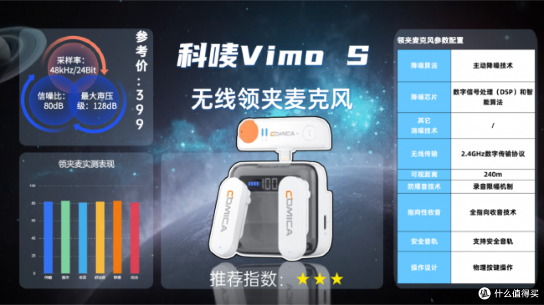 口播录音用什么麦克风好？十款专业领夹麦克风对比测评汇总