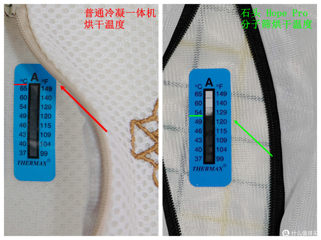 堪比万元洗烘效果！3K拿下双绿标洗烘一体机，石头HOPE Pro凭实力封神~