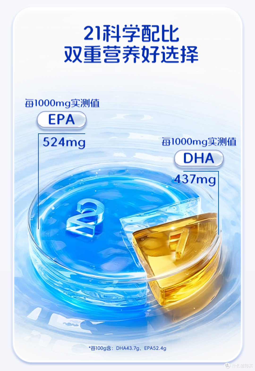 鱼油哪个品牌好?2026年最好的鱼油十大品牌专业评选