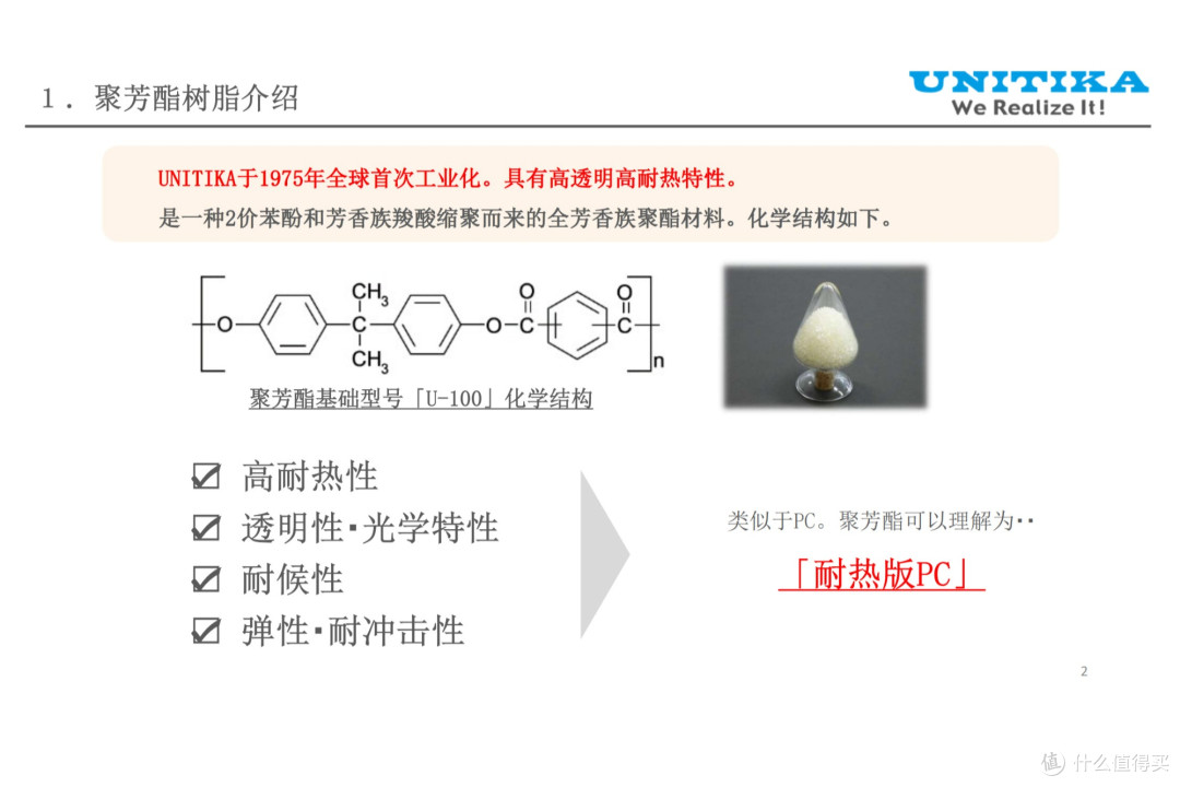深挖尤尼吉可实力爆款：这三款凭啥成行业香饽饽？
