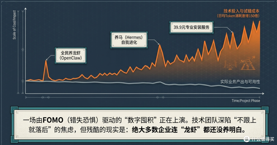 AI CRM用成“人工智障”?真实测评快鹭系统,看它值不值得入手