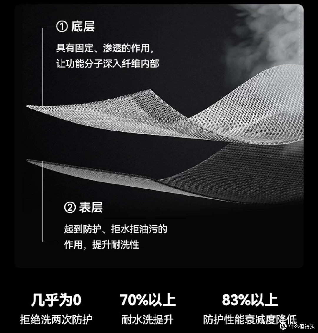 耐脏、防汗臭还防晒,VBREX硬核宝藏六防T恤,送给每一位爱T达人