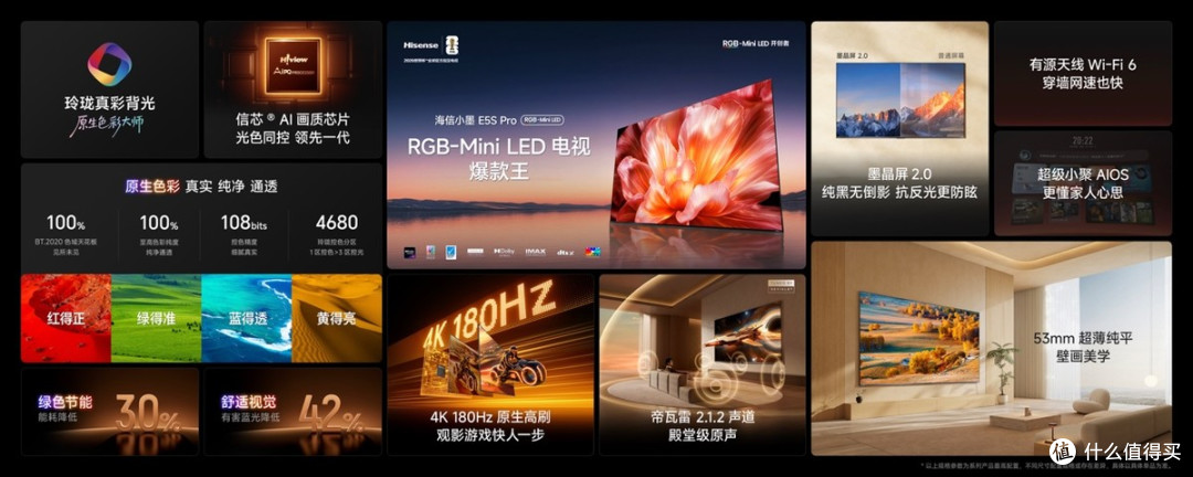 海信连放大招!从电视到桌面+户外全是RGB,真卷到全民能用?