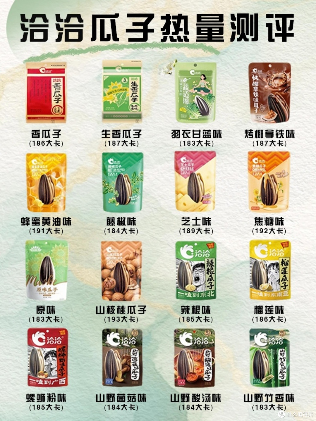 洽洽瓜子热量实测报告