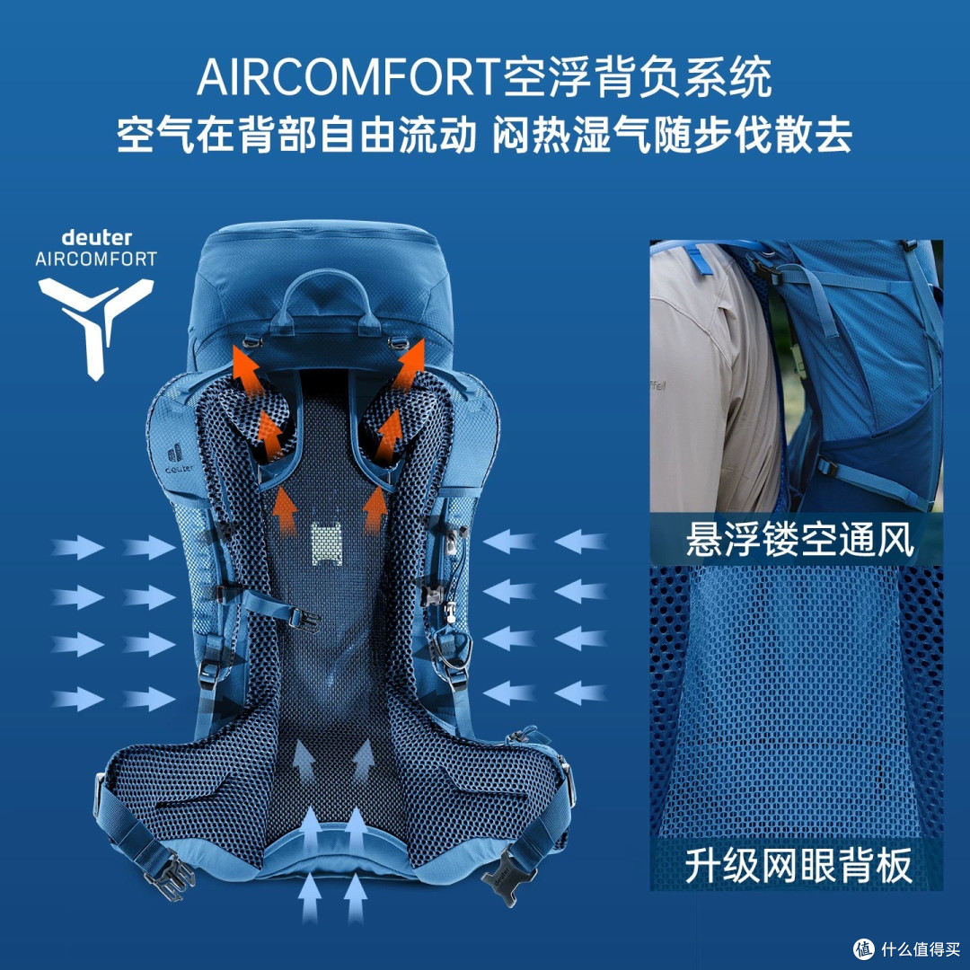 多特 Futura Pro 32L:深圳山海的“全能管家”