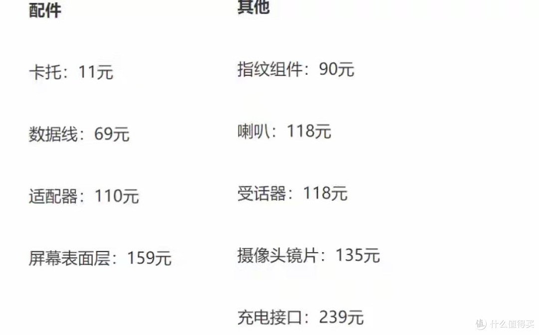 华为Pura X Max维修价格曝光,直接把我看傻了