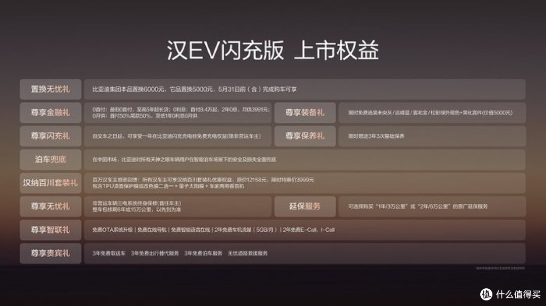 17.98万起!比亚迪汉EV闪充版上市 十二项升级重塑旗舰出行新体验