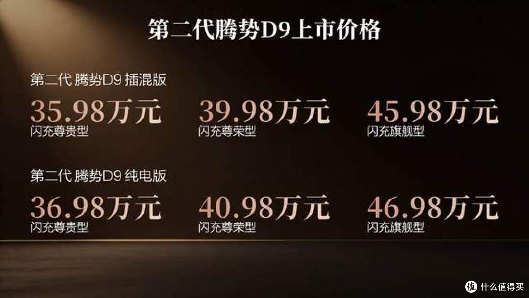 别只看埃尔法,二代腾势D9闪充破焦虑,诠释豪华出行的新追求
