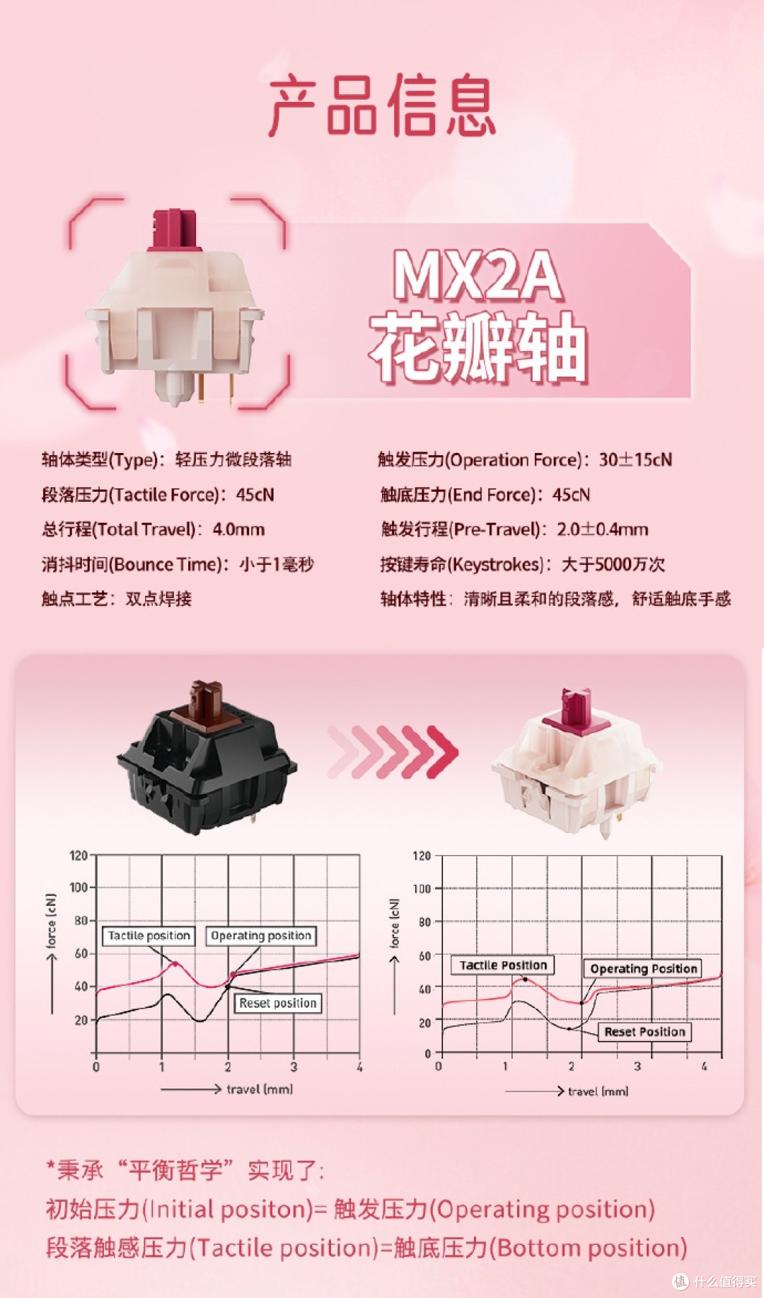 34年传奇落幕：“键盘信仰”FILCO斐尔可母公司停业