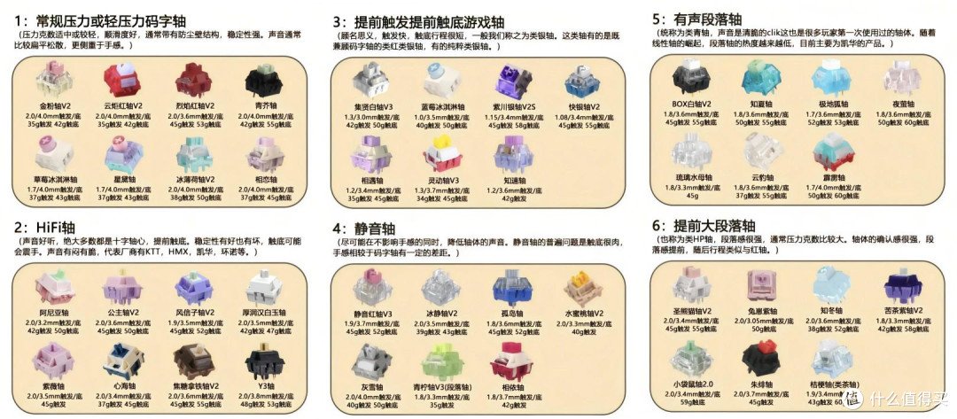 34年传奇落幕：“键盘信仰”FILCO斐尔可母公司停业