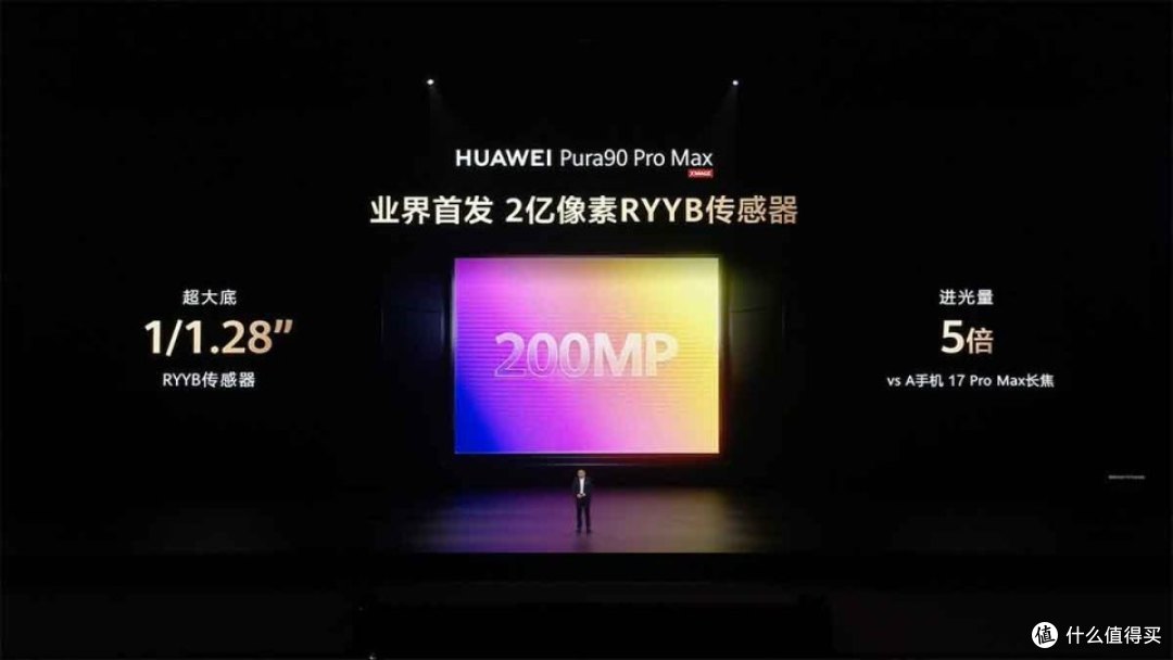 华为新机官宣：4月29号正式开售，16GB+1TB+麒麟9030S