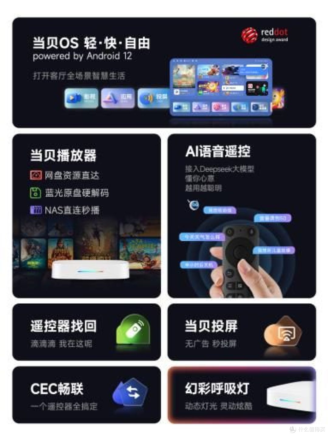 当贝H564GB版上新，比标准版强在哪？一文看懂