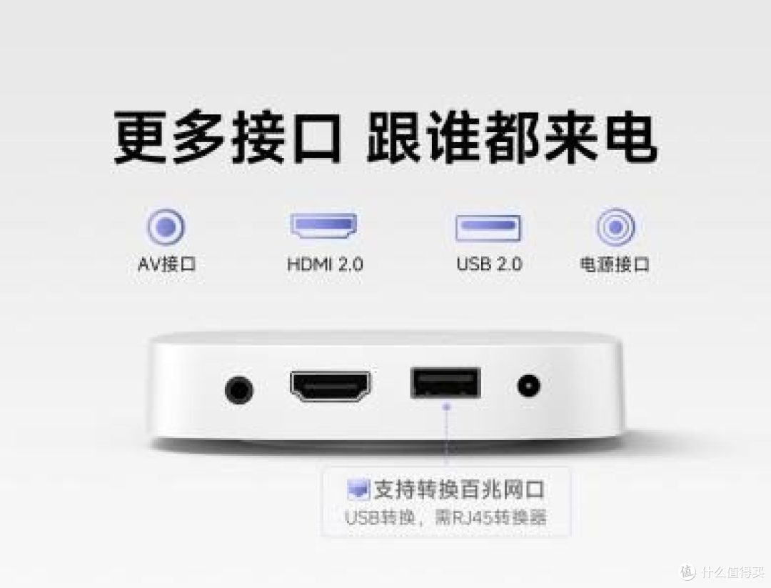 当贝H564GB版上新，比标准版强在哪？一文看懂