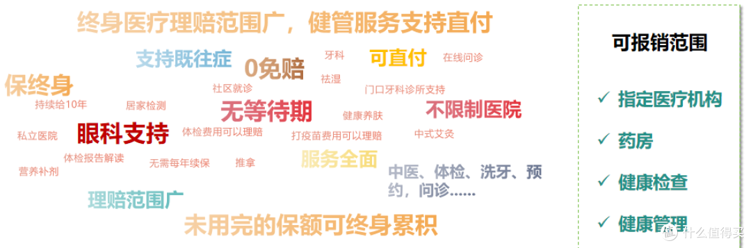 少儿重疾险保终身推荐哪一个？怎么选不踩坑？