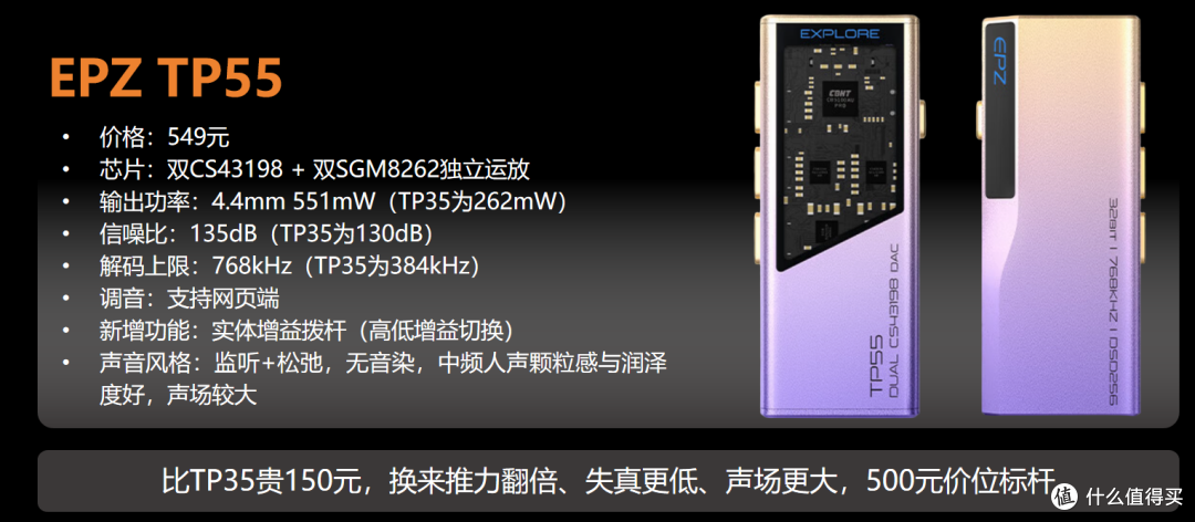 想买耳机,替你踩坑。从TWS到台放全是弯路,建议收藏