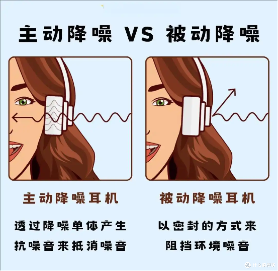 公认最好的睡眠耳机有哪些？睡眠耳机推荐排名第一