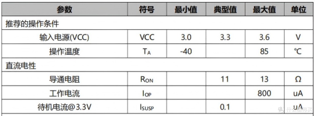 2进1出双向DP切换器拆解:内部构造与工作原理全解析