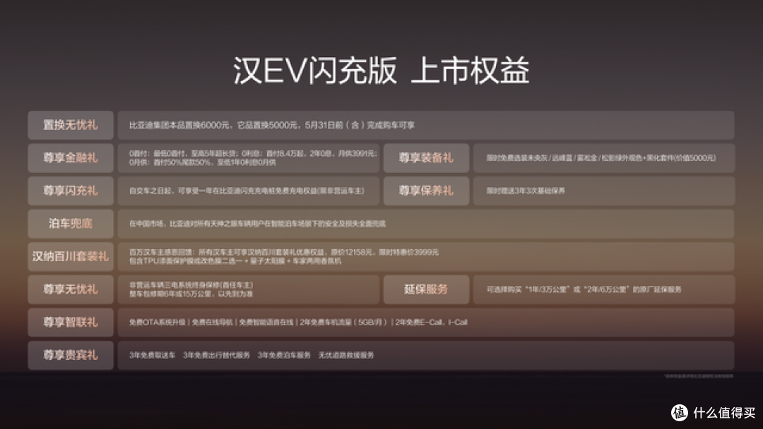汉EV闪充版17.98万元起,引领中大型轿车进入闪充时代