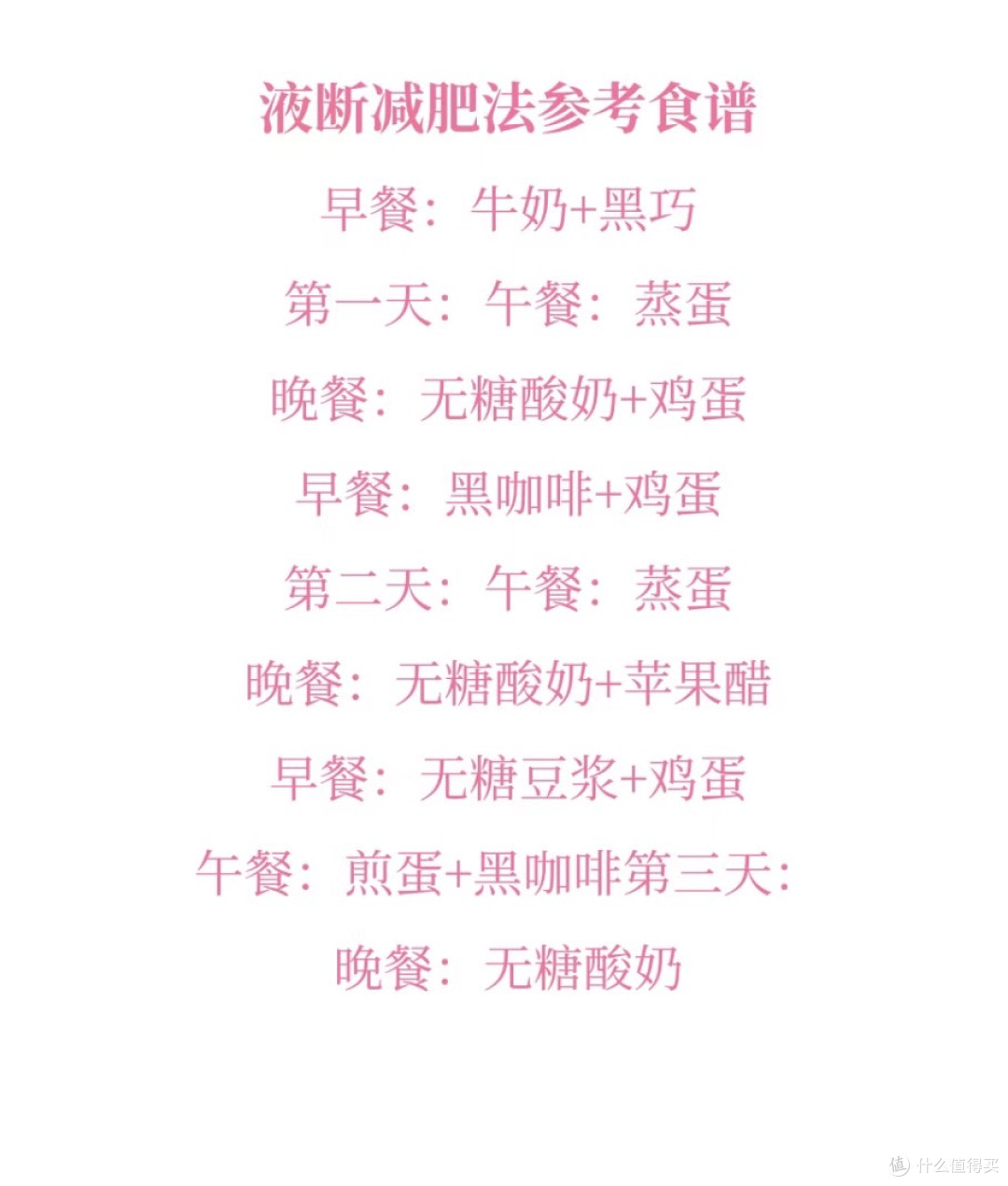 ⚠️三天只喝液体瘦6斤？你以为是开挂，其实是在“透支”