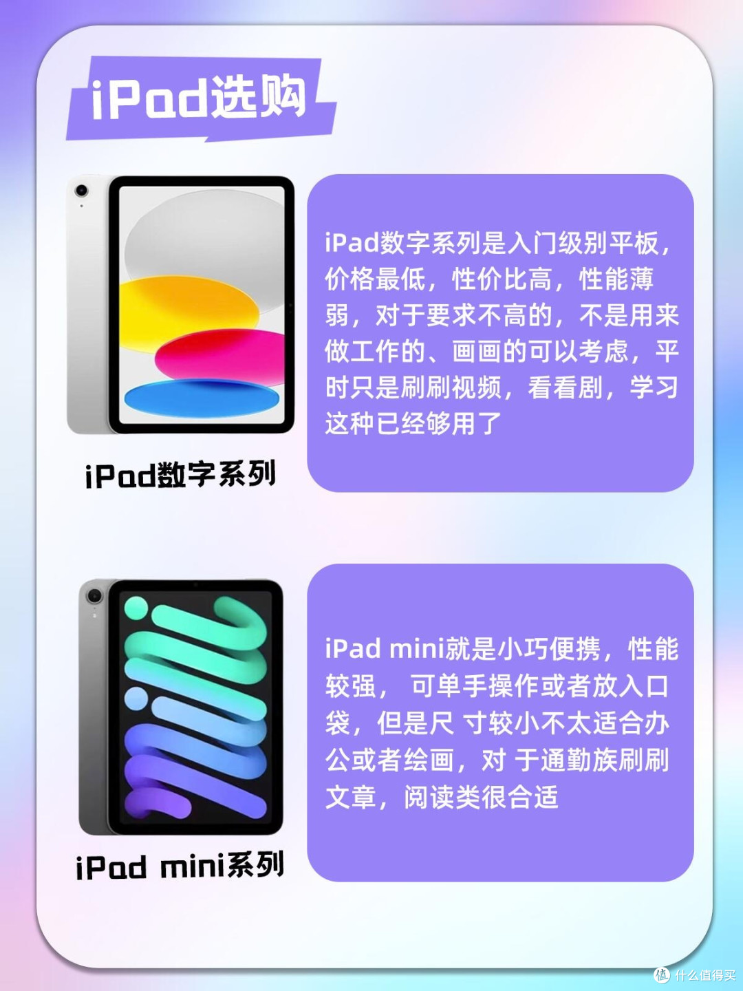 iPad四大系列怎么选?一篇帮你选到最合适的!