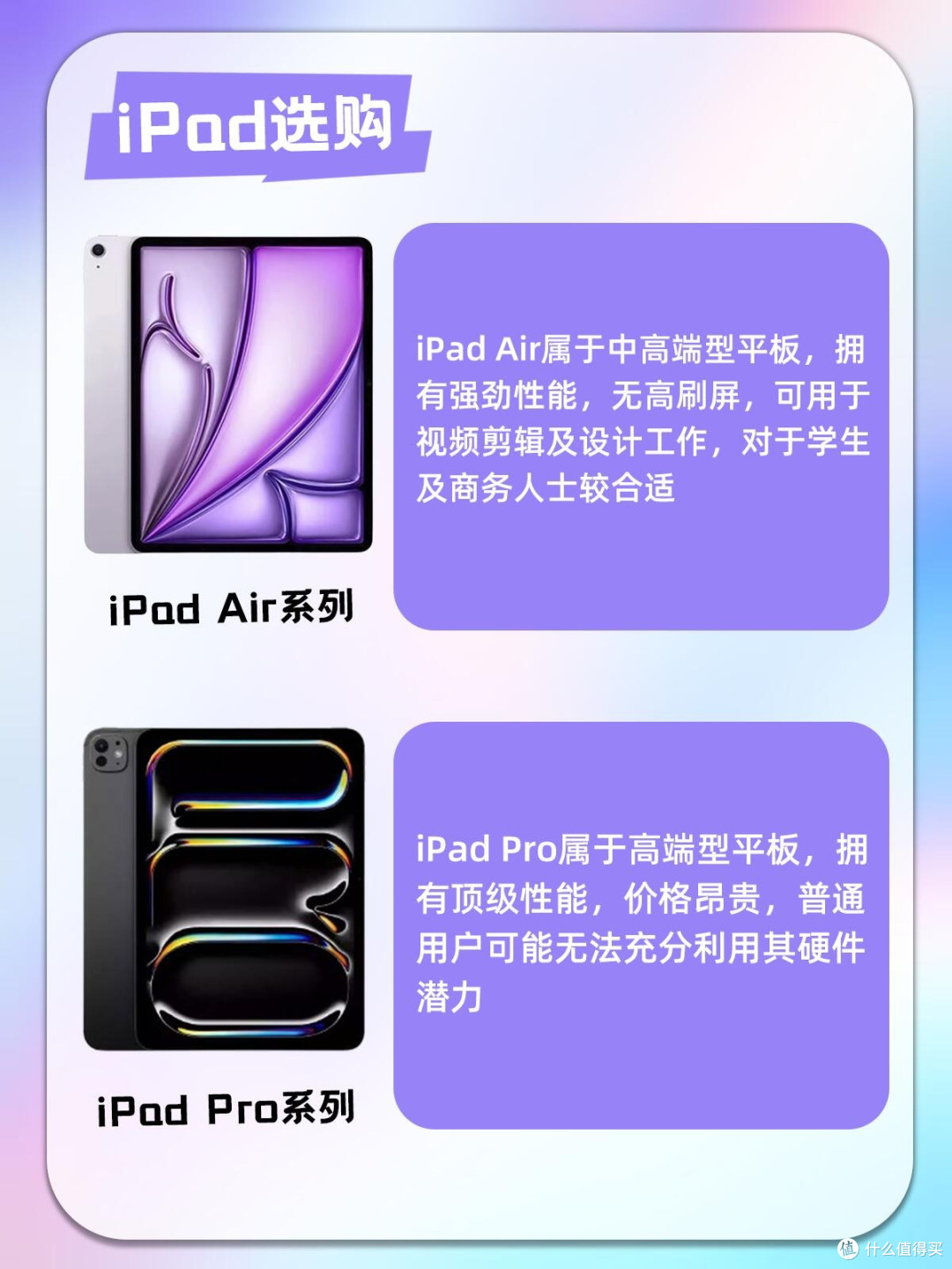 iPad四大系列怎么选?一篇帮你选到最合适的!