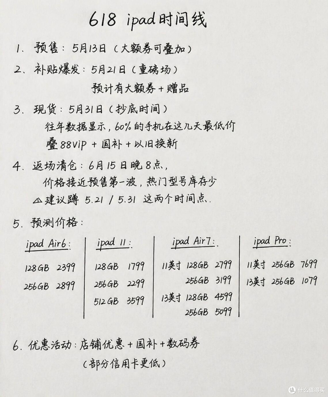 618蹲iPad别瞎等！保姆级抄底价攻略来了