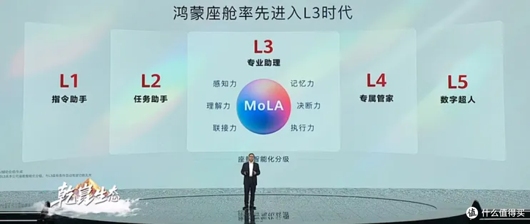 放弃幻想,直奔L4:为什么跳过L3才是智驾最负责任的路线?