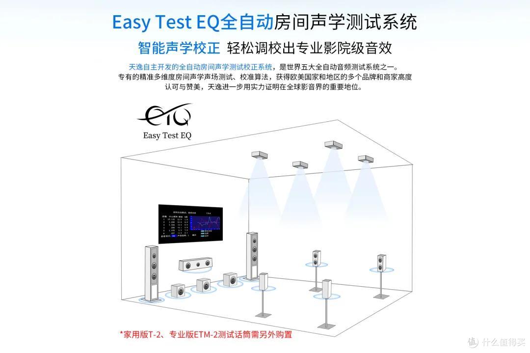 极致家庭影院体验，国产天逸为何值得选？