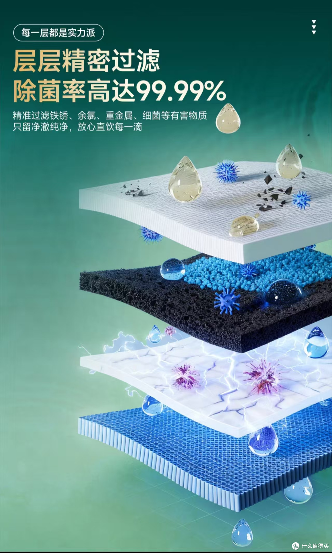 2026年4月平替滤芯选购全面指南:家用高性价比推荐TOP5