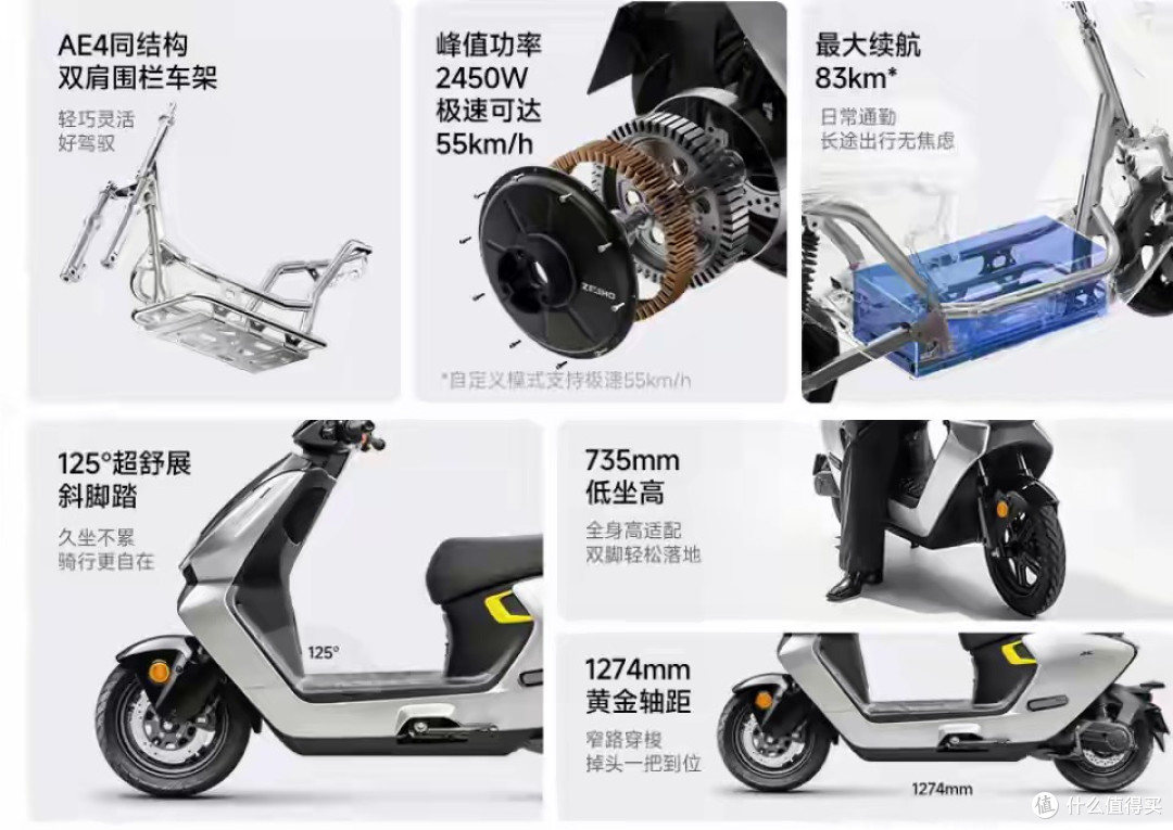 杀入“最入门”电摩市场!极核再推硬核电摩AE3,续航达83公里!