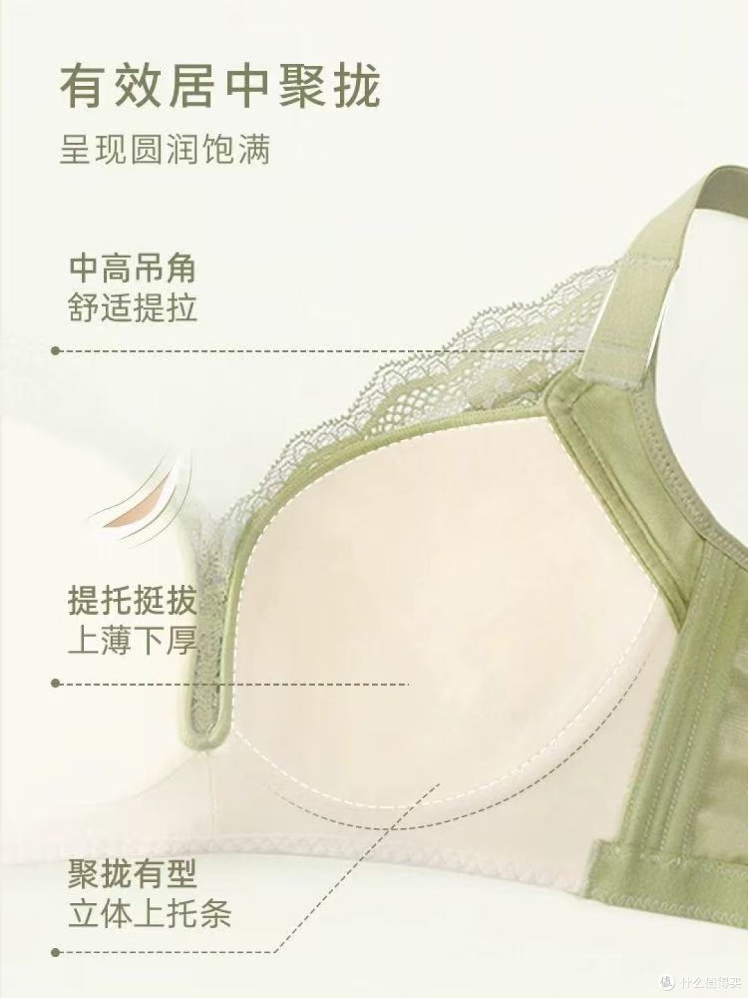 被闺蜜狂问链接的宝藏内衣挖到了😭