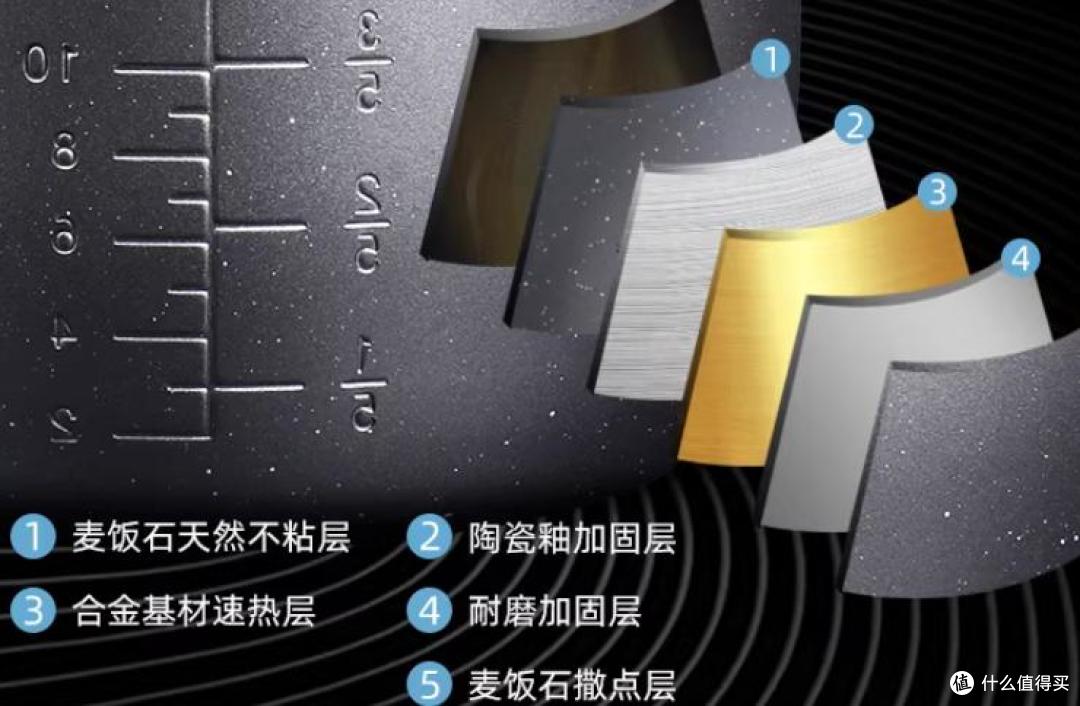 2026年电压力锅避坑必看!电压力锅什么牌子好?