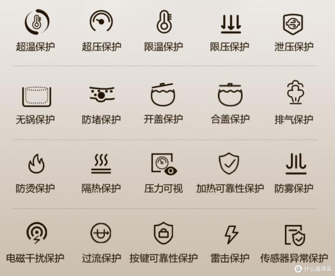 2026年电压力锅避坑必看!电压力锅什么牌子好?