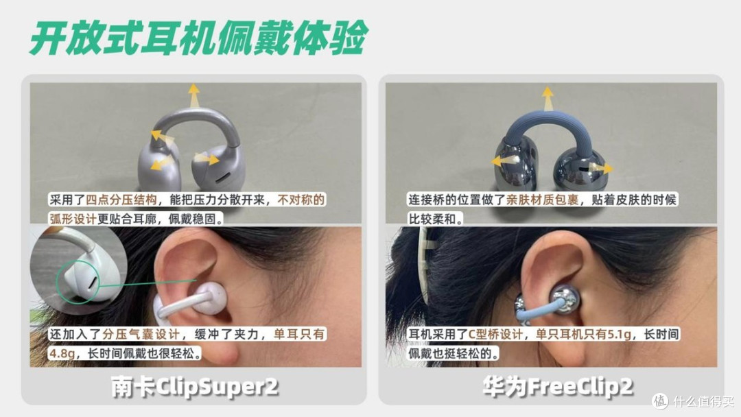 开放式耳机贵的好用吗?南卡、华为开放式耳机真实测评