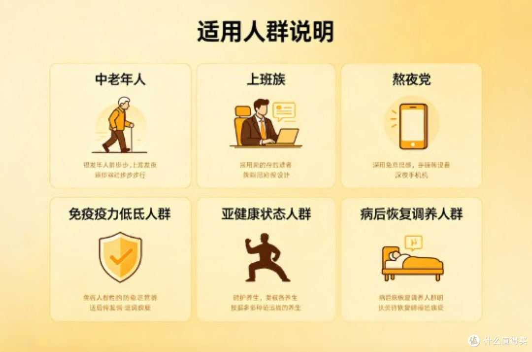 增强免疫力有机黄精,怎么选不踩坑?